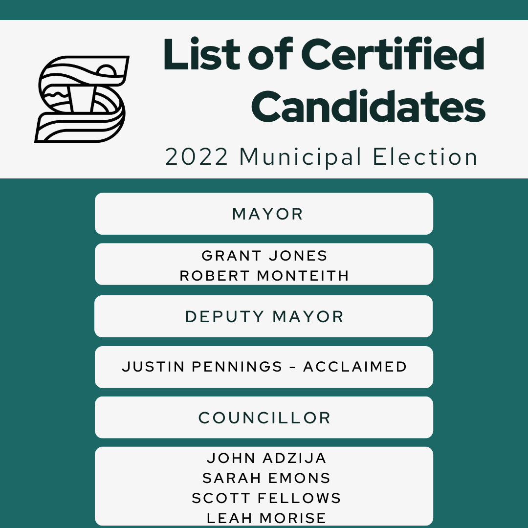 List of Certified Candidates 2022 Municipal Election